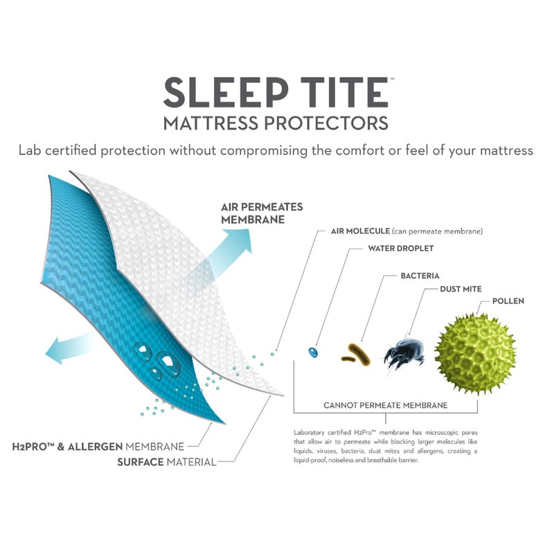 MALOUF Sleep TITE Hypoallergenic 100% Waterproof Protector-15-Year Warranty-Vinyl Free Mattress Protector, Queen, White - Image 2